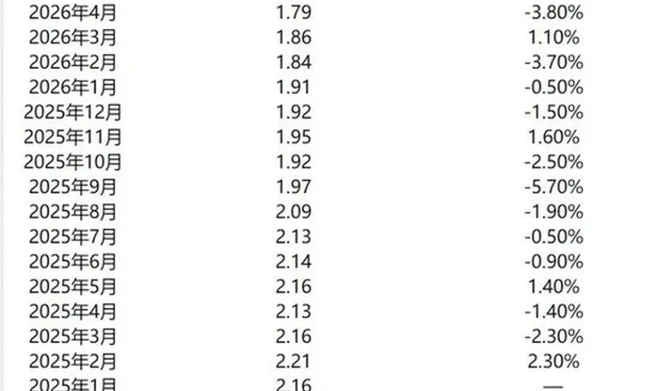 佣金跌破万分之1.8！券商靠什么赚钱？ 插图